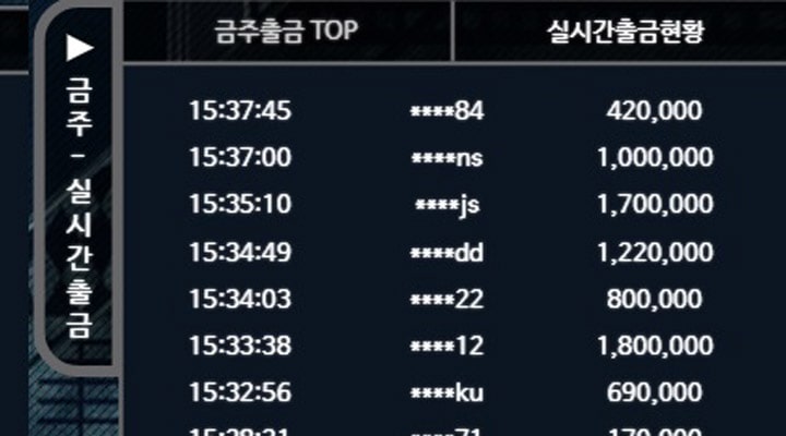 야마토게임 먹튀 실시간 출금 현황
